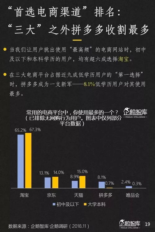 2019中國互聯(lián)網(wǎng)趨勢報告 信息服務(wù)的新格局與未來展望